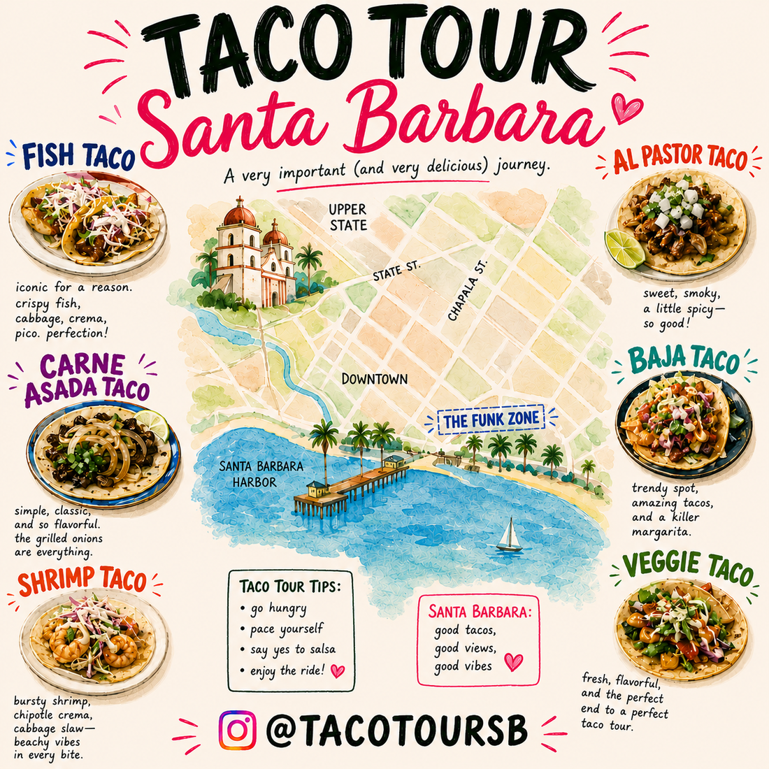Why Walking Food Tours Are One of the Best Things to Do in Santa Barbara